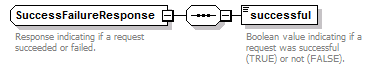 de_entityResolver_diagrams/de_entityResolver_p63.png