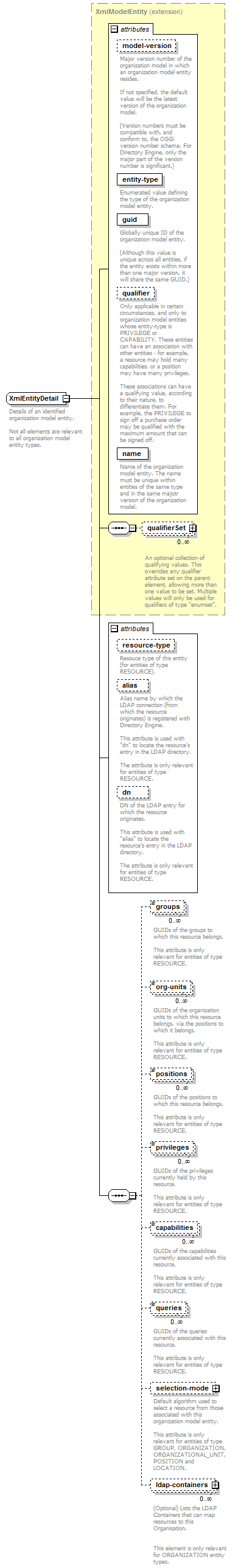 de_entityResolver_diagrams/de_entityResolver_p68.png