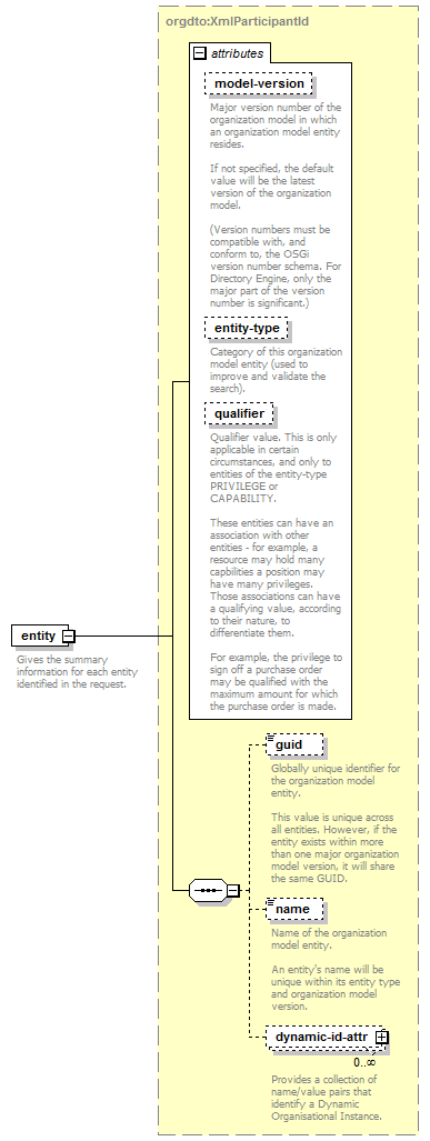 de_entityResolver_diagrams/de_entityResolver_p7.png