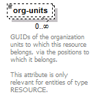 de_entityResolver_diagrams/de_entityResolver_p70.png