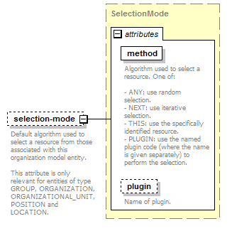 de_entityResolver_diagrams/de_entityResolver_p75.png