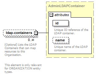 de_entityResolver_diagrams/de_entityResolver_p76.png