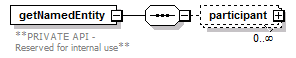 de_entityResolver_diagrams/de_entityResolver_p8.png