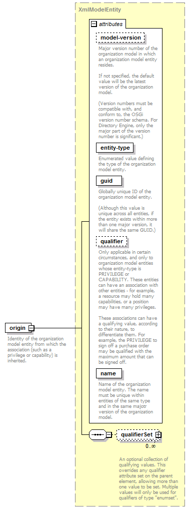 de_entityResolver_diagrams/de_entityResolver_p84.png