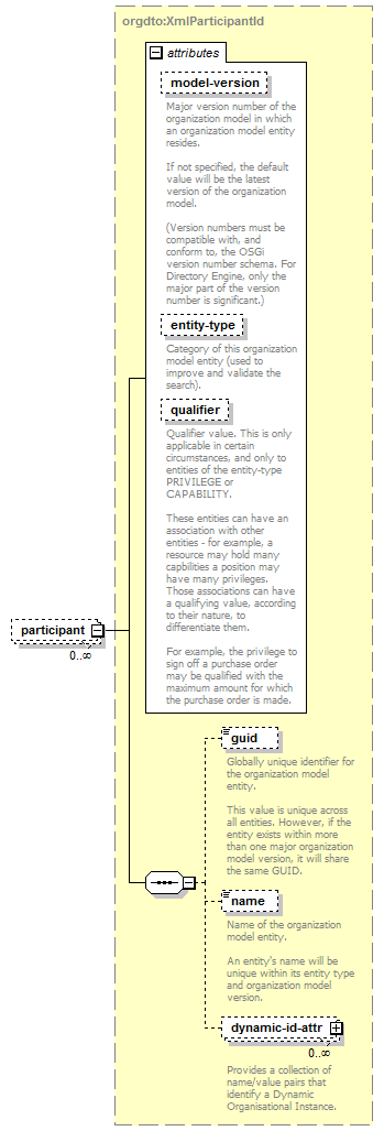 de_entityResolver_diagrams/de_entityResolver_p9.png