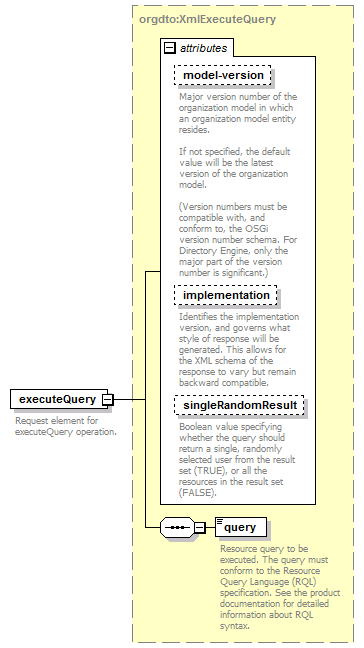 de_resourceQuery_diagrams/de_resourceQuery_p1.png