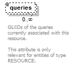 de_resourceQuery_diagrams/de_resourceQuery_p35.png