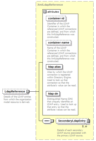 de_resourceQuery_diagrams/de_resourceQuery_p50.png