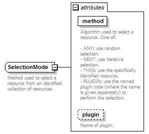 de_security_diagrams/de_security_p40.png