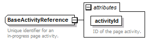 pfe-pageflow-service_diagrams/pfe-pageflow-service_p38.png