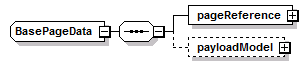 pfe-pageflow-service_diagrams/pfe-pageflow-service_p41.png