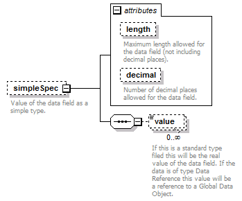 pfe-pageflow-service_diagrams/pfe-pageflow-service_p99.png
