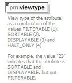 pm_xsd_diagrams/pm_xsd_p159.png