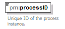 pm_xsd_diagrams/pm_xsd_p18.png
