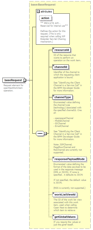 wp_diagrams/wp_p1.png