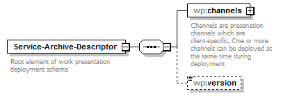 wp_diagrams/wp_p101.png