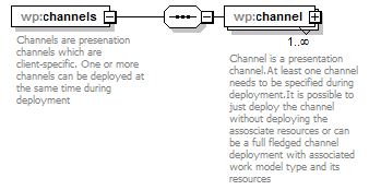 wp_diagrams/wp_p102.png