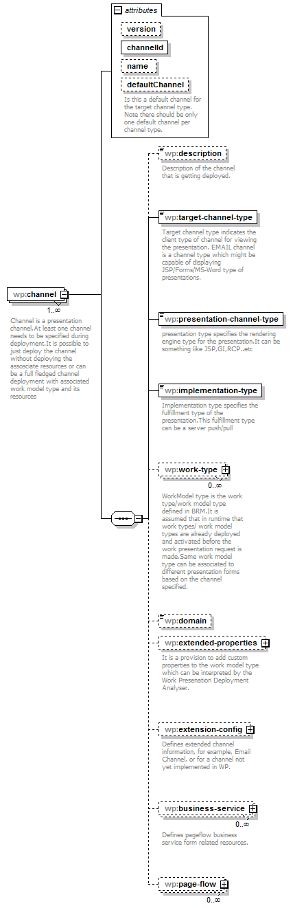 wp_diagrams/wp_p103.png