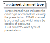 wp_diagrams/wp_p105.png