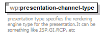 wp_diagrams/wp_p106.png