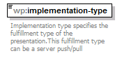 wp_diagrams/wp_p107.png