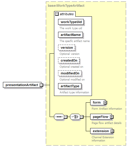 wp_diagrams/wp_p11.png