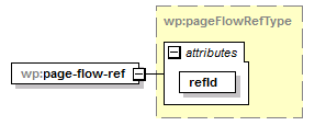 wp_diagrams/wp_p113.png