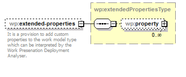 wp_diagrams/wp_p115.png