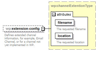 wp_diagrams/wp_p116.png