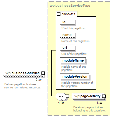 wp_diagrams/wp_p117.png