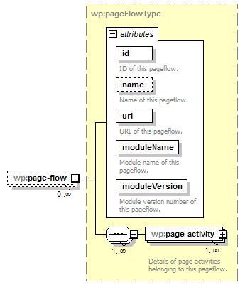 wp_diagrams/wp_p118.png