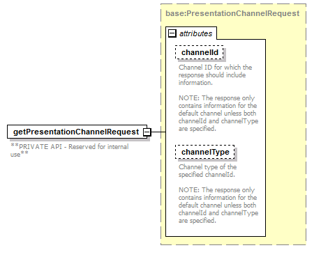 wp_diagrams/wp_p12.png