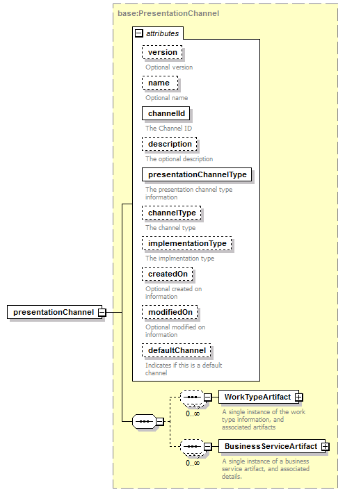 wp_diagrams/wp_p14.png