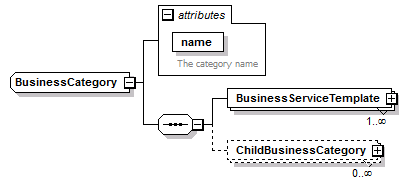 wp_diagrams/wp_p162.png