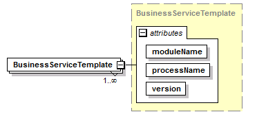 wp_diagrams/wp_p163.png