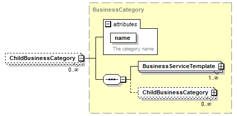 wp_diagrams/wp_p164.png