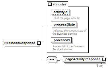 wp_diagrams/wp_p165.png