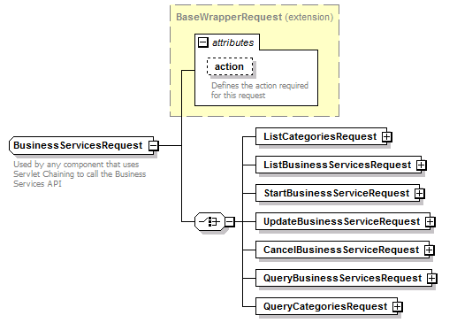 wp_diagrams/wp_p170.png