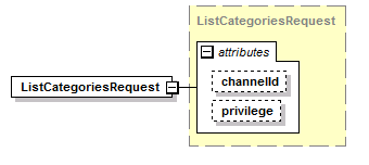 wp_diagrams/wp_p171.png