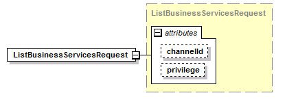 wp_diagrams/wp_p172.png