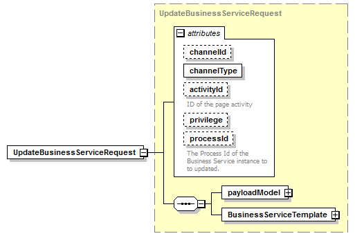 wp_diagrams/wp_p174.png