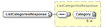 wp_diagrams/wp_p179.png