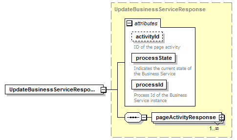 wp_diagrams/wp_p182.png