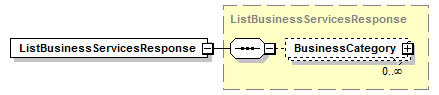 wp_diagrams/wp_p184.png