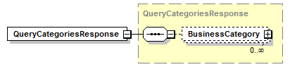 wp_diagrams/wp_p185.png