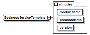 wp_diagrams/wp_p186.png