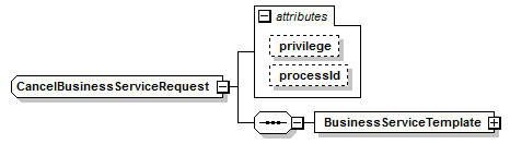 wp_diagrams/wp_p187.png