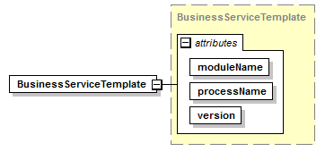 wp_diagrams/wp_p188.png