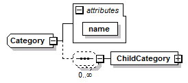 wp_diagrams/wp_p190.png