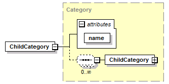 wp_diagrams/wp_p191.png